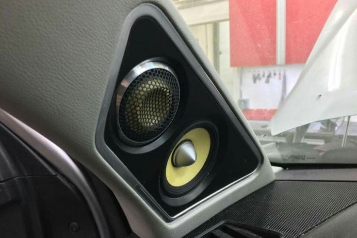 Automotive Technology